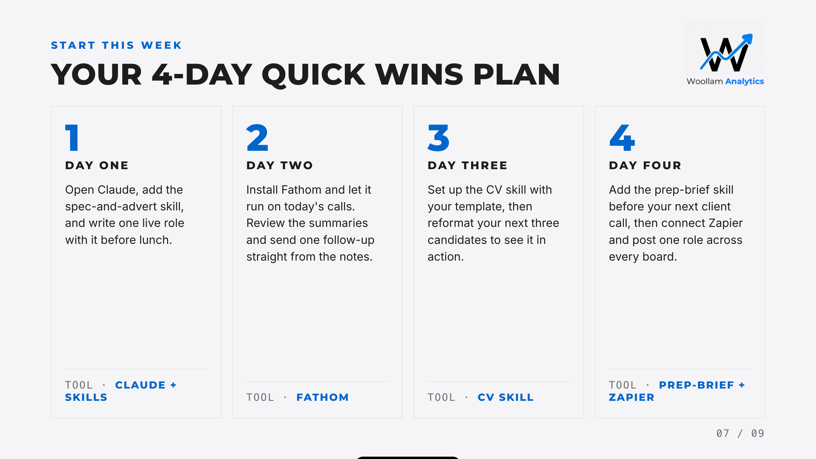 Four-day quick-start plan: one small action a day so an overwhelmed week isn't a reason to stall.