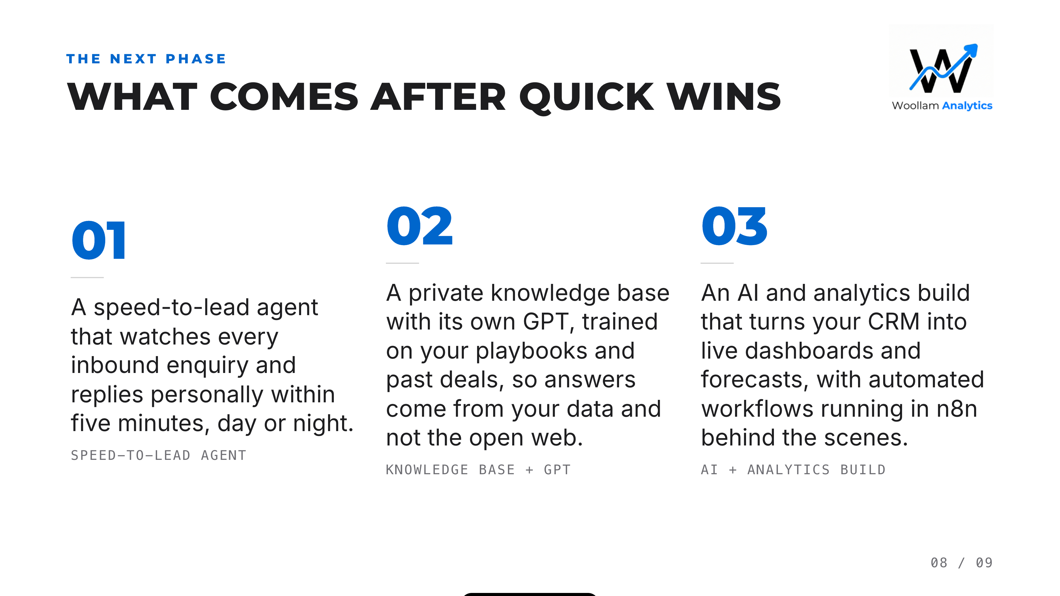 What comes after page: the bigger builds and automations to consider once the quick wins are in place.