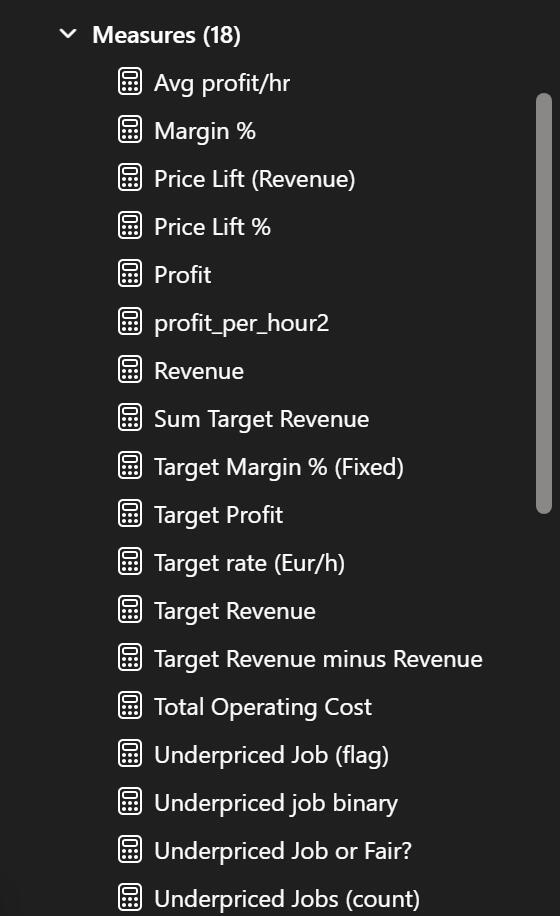 Power BI measure selection pane listing all 18 DAX measures
